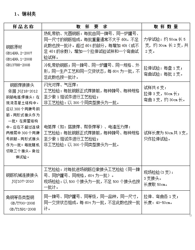  襄陽建筑質(zhì)量檢測(cè)公司